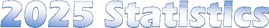 2025 Statistics